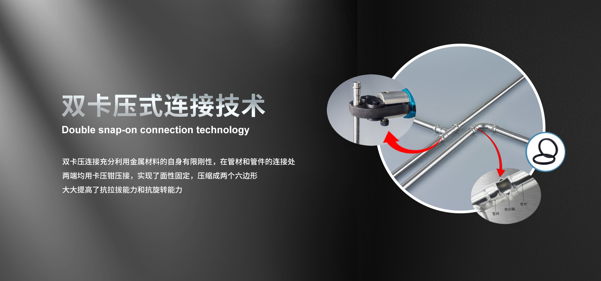 双卡压式连接技术 Double snap-on connection technology